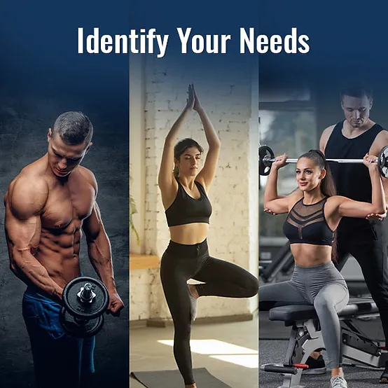 Identify your needs