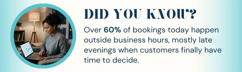 Customers book appointments online during late evening hours outside business time