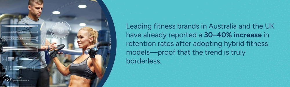Leading Fitness Brands In Australia