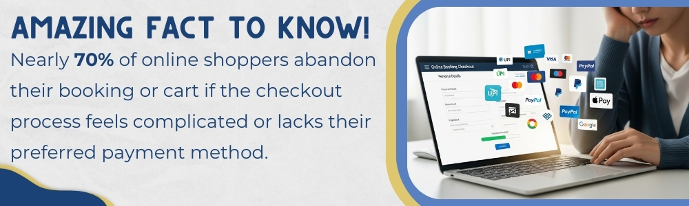 70% of shoppers abandon carts due to complicated checkout