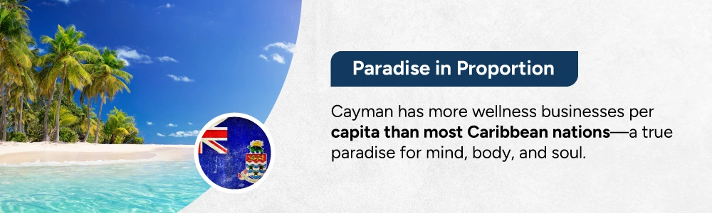 Paradise In Proportion