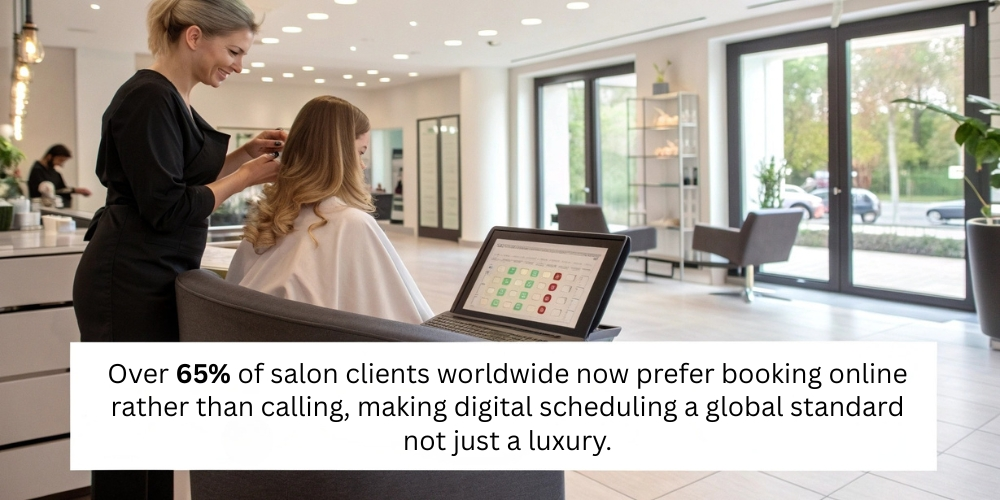 Over 65% Of Salon Clients Worldwide Now Prefer Booking Online