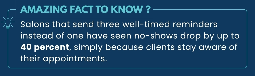 Multiple reminders reduce no shows by keeping clients aware of appointments