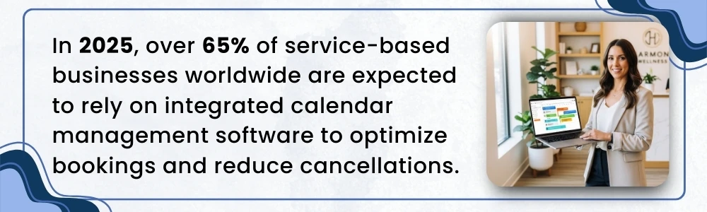 Service Based Businesses