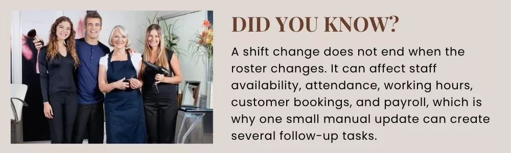 Shift change flowing through scheduling, attendance, customer bookings, and payroll