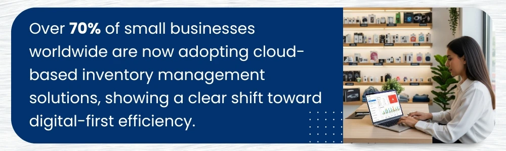 70% of small businesses now use cloud-based inventory management tools