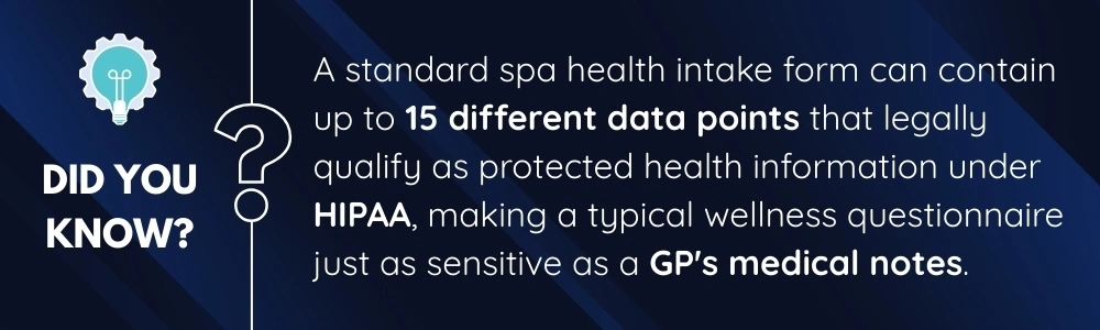 Spa health intake forms may contain sensitive protected health information
