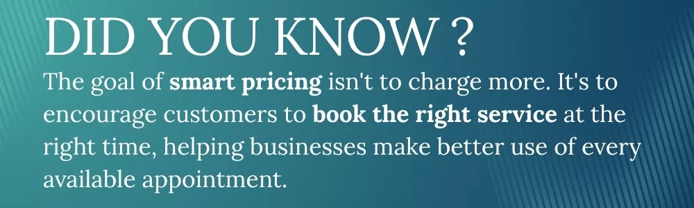 Smart pricing helps optimize appointment availability.