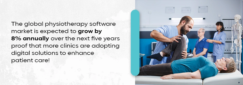 The Global Physiotherapy Software Market Is Expected To Grow