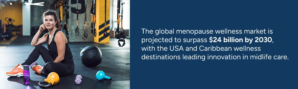 The Global Menopause Wellness