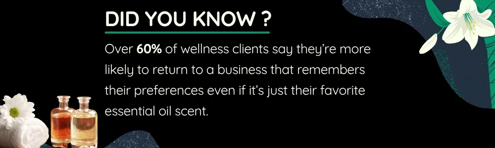 Over 60% Of Wellness Clients Say