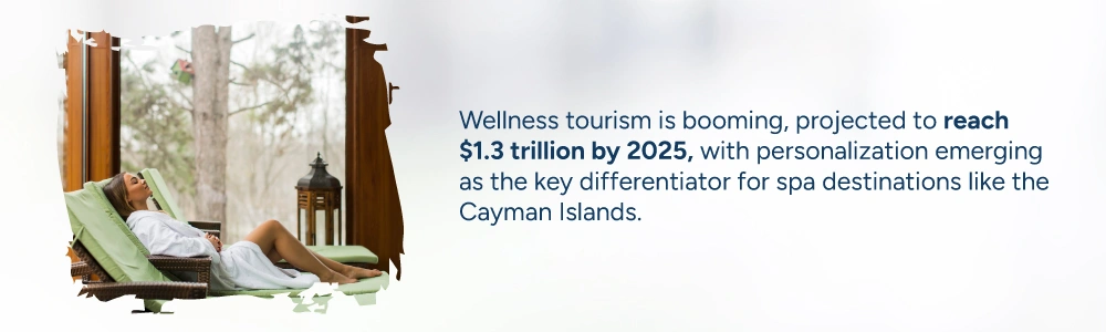 Wellness Tourism Is Booming