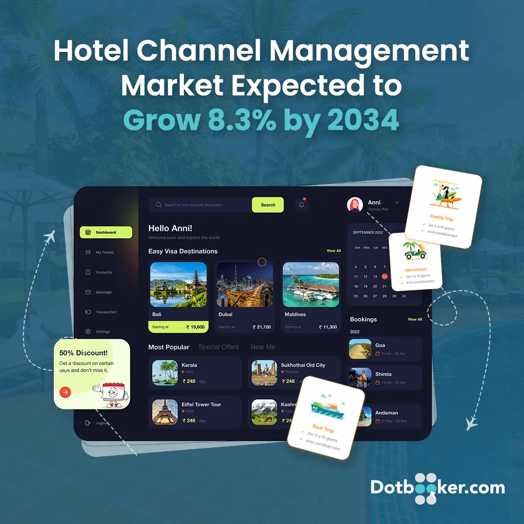 Hotel Channel Management Growth and Smart Booking Solutions by 2034