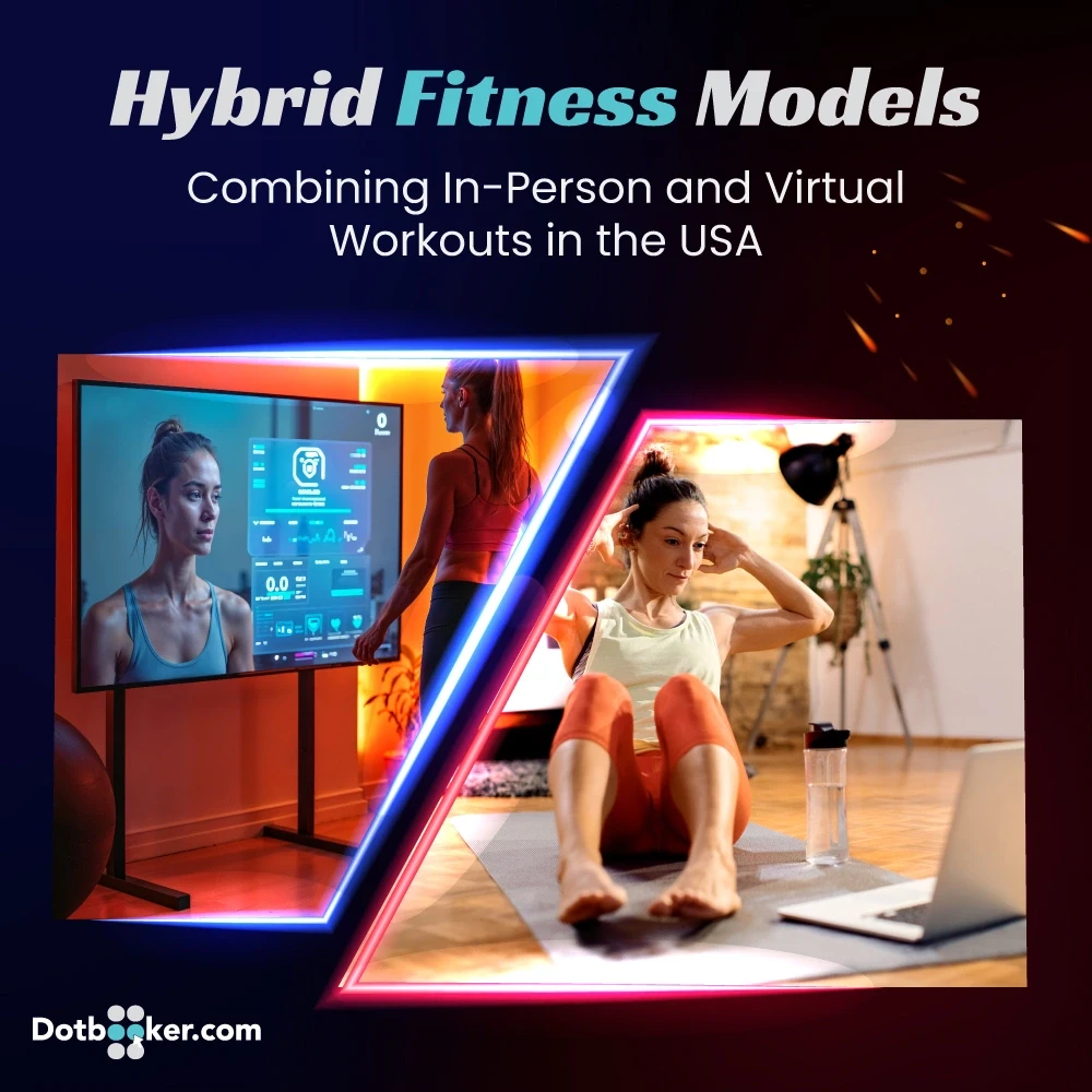 Hybrid Fitness Workouts in the USA – Virtual Meets In-Person Training