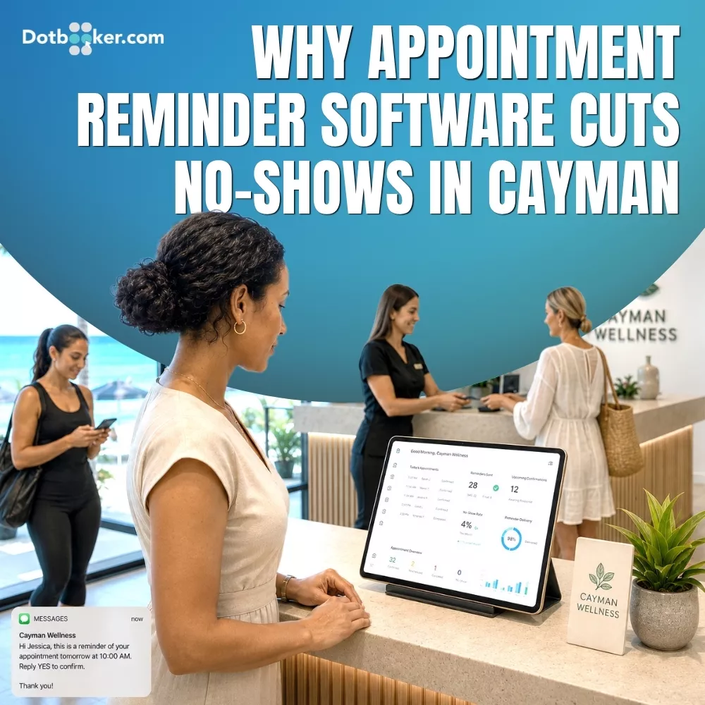 Appointment reminder software reducing no-shows