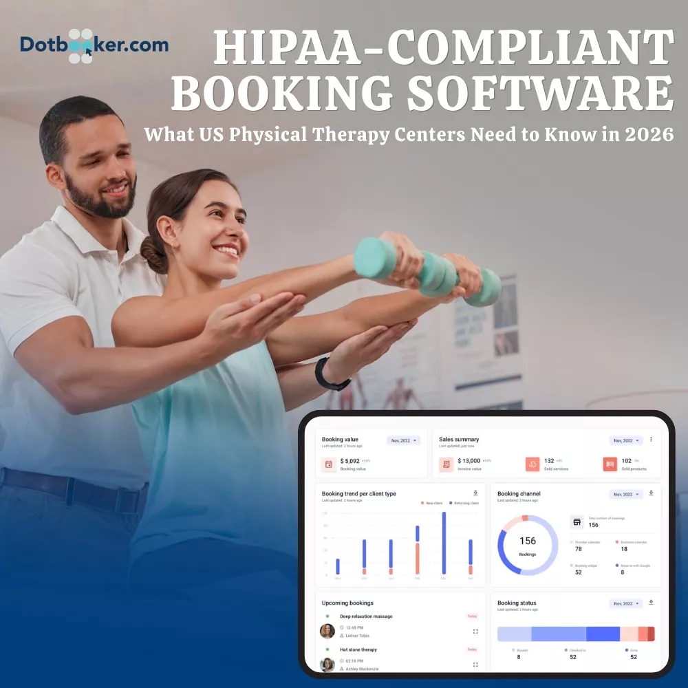 Physical therapy clinic using secure patient booking system