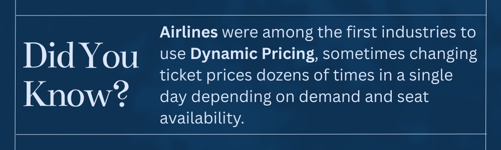 Airlines pioneered dynamic pricing by adjusting fares based on demand